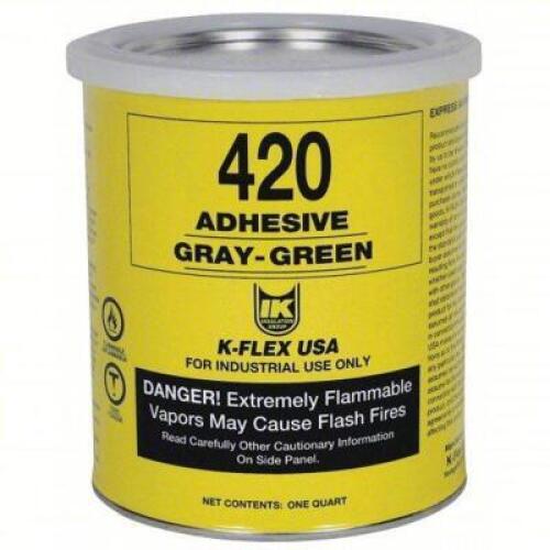 (2) CONTACT ADHESIVE