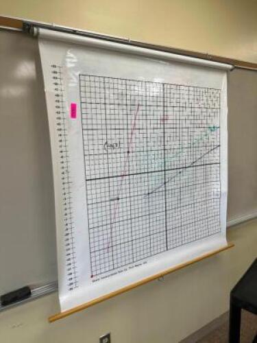 PULL DOWN DRY ERASE GRAPH BOARD