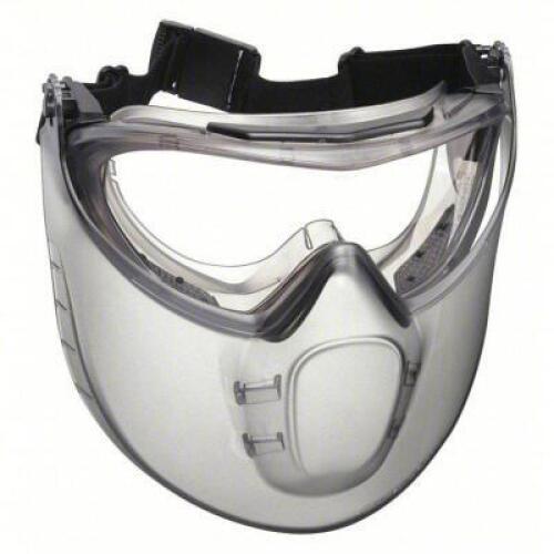 (1) GOGGLES AND FACE SHIELD, ANTI-FOG, ANTI-STATIC, ANTI-SCRATCH