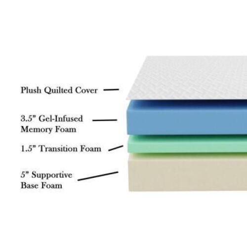 DESCRIPTION: 10" PLUSH GEL MEMORY FOAM MATTRESS SIZE: TWIN XL RETAIL$: $219.99 QTY: 1