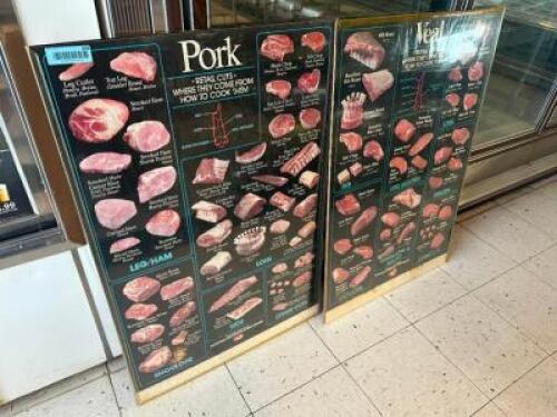 PORK AND VEAL CUTS POSTERS.