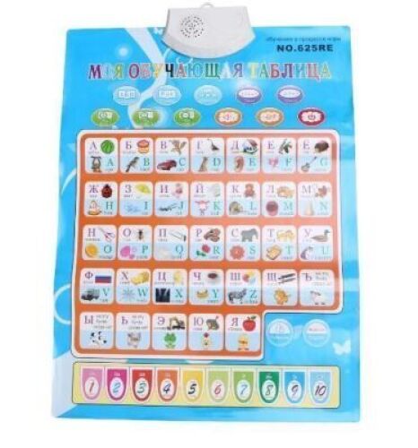 DESCRIPTION: (1) TALKING POSTER BRAND/MODEL: INTERACTIVE WALL POSTER INFORMATION: BILINGUAL ENGLISH SPANISH SIZE: 41" RETAIL$: $20.00 EA QTY: 1