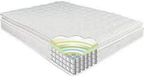 DESCRIPTION: (1) PILLOW TOP MATTRESS BRAND/MODEL: SLUMBER 1 INFORMATION: 10 IN RETAIL$: $276.00 SIZE: FULL QTY: 1