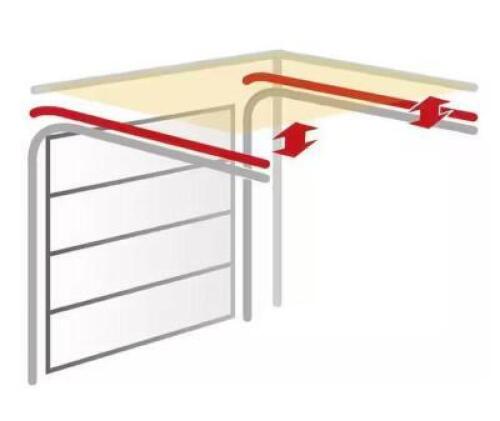GARAGE DOOR LOW HEADROOM CONVERSION KIT