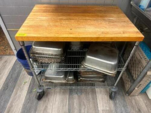 DESCRIPTION 36" X 24" BUTCHER BLOCK TABLE W/ CASTERS LOCATION KITCHEN QTY 1