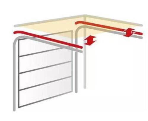 Garage Door Low Headroom Conversion Kit