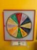HUMAN BIOLOGY TRIVIA WHEEL