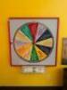 HUMAN BIOLOGY TRIVIA WHEEL - 2