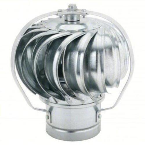 DESCRIPTION: (1) TURBINE VENTILATOR BRAND/MODEL: EMPIRE #2C529 SIZE: 8" THROAT DIAMETER, 15" OVERALL HEIGHT RETAIL$: $63.25 EA QTY: 1