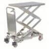 DESCRIPTION: (1) MANUAL MOBILE SCISSOR-LIFT TABLEBRAND/MODEL: PRODUCT NUMBER #2TKX8INFORMATION: CORROSION RESISTANT, 220 LB LOAD CAPACITYSIZE: 33 3/4" X 37 1/2" X 17 3/4"RETAIL$: $1602.15 EAQTY: 1