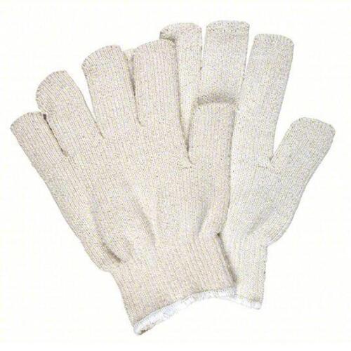 DESCRIPTION: (3) PACKS OF (12) KNIT WORK GLOVES BRAND/MODEL: MCR SAFETY #9411km INFORMATION: WHITE SIZE: SIZE 9 RETAIL$: $21.75 EA QTY: 3