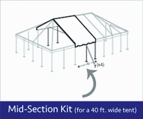 DESCRIPTION: 40X20 MID FOR 40X60 & 40X80 POLE TENTS BRAND/MODEL: AFFORDABLE TENT COMPANY INFORMATION: MID ONLY, NO ADDITIONAL SIDE POLES OR CENTER POL
