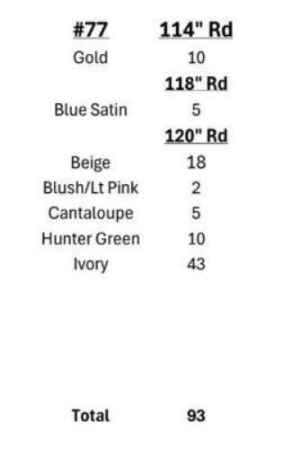 (93) - ASSORTED COLORED ROUND TABLE LINENS