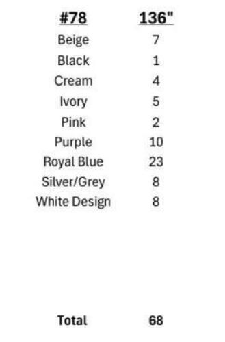 (68) - ASSORTED COLORED ROUND TABLE LINENS