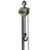 DESCRIPTION: (1) MANUAL CHAIN HOISTBRAND/MODEL: INGERSOLL RANDINFORMATION: 1 TON CAPACITY, USEDRETAIL$: $1212.99 EAQTY: 1