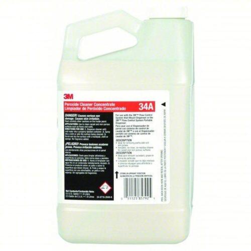 (2) THREADLOCKER