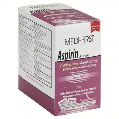 (2) ANTI FRETTING AGENT